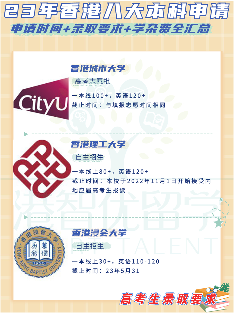 非本地生（高考生/國際生）23-24學年港八大本科入學申請時間+錄取要求+學雜費全匯總
