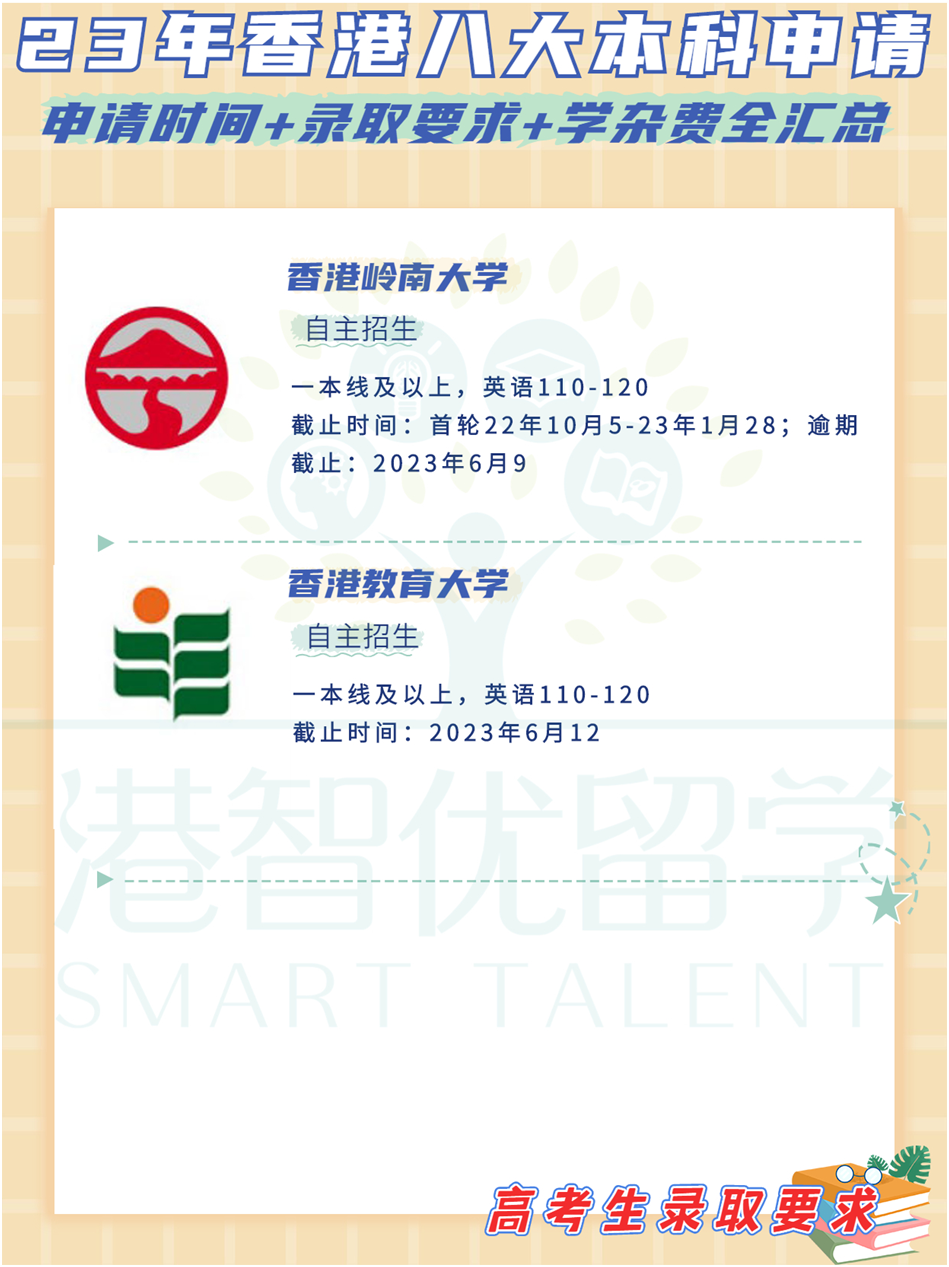 非本地生（高考生/國際生）23-24學年港八大本科入學申請時間+錄取要求+學雜費全匯總