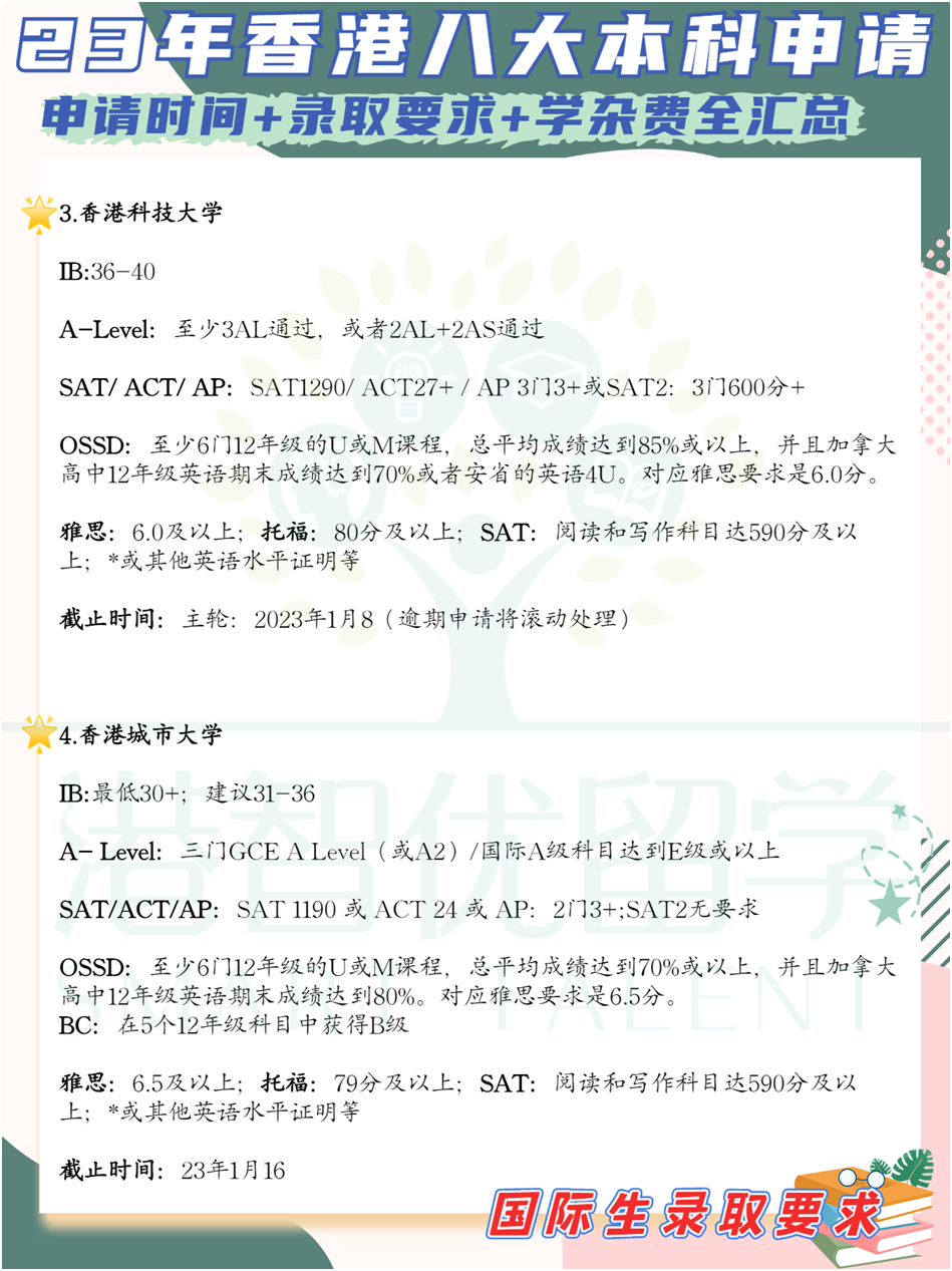 非本地生（高考生/國際生）23-24學年港八大本科入學申請時間+錄取要求+學雜費全匯總