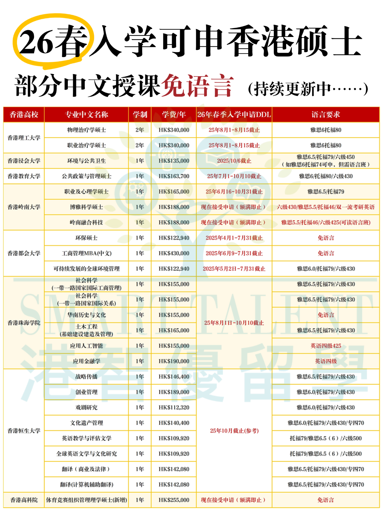25fall碩士系例做圖2.png
