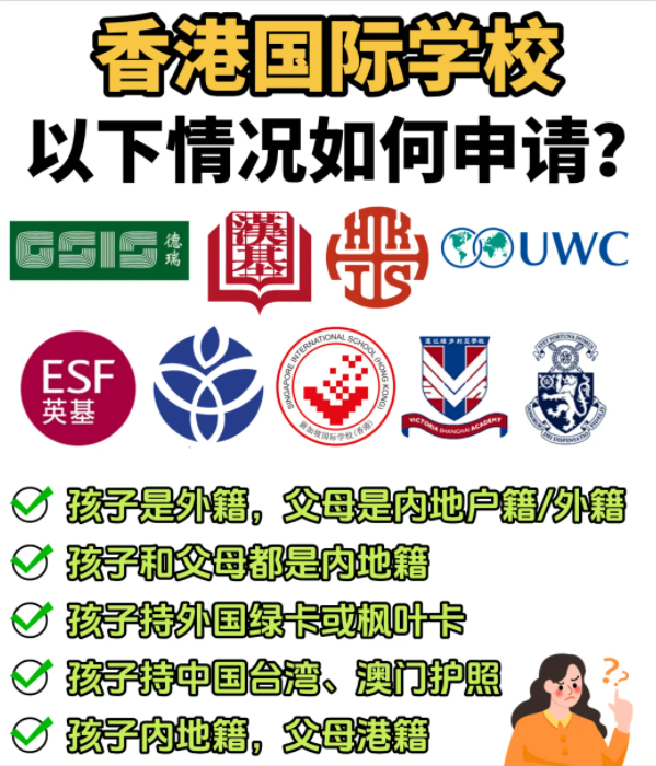 想申請香港國際學校，一定要香港身份嗎？